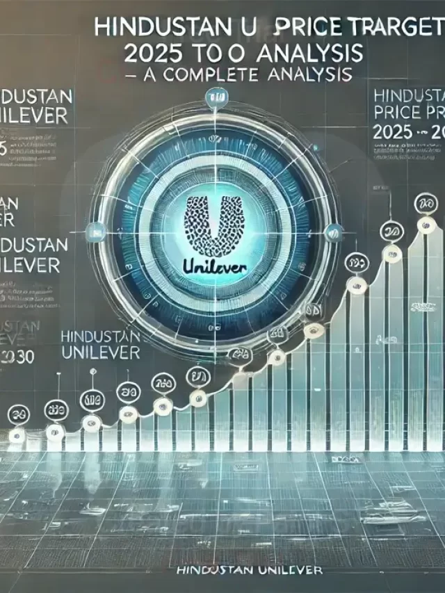 Isometric infographic visualizing Hindustan Unilever price target analysis from 2025 to 2030, with charts, graphs, and timelines.