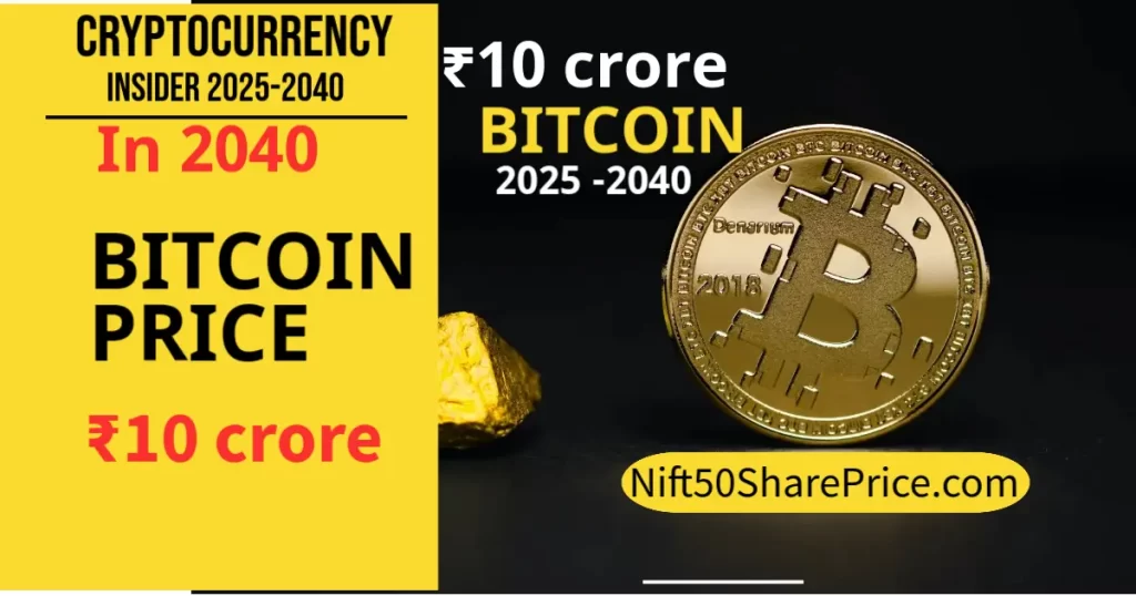 Bitcoin (BTC) Price Predictions