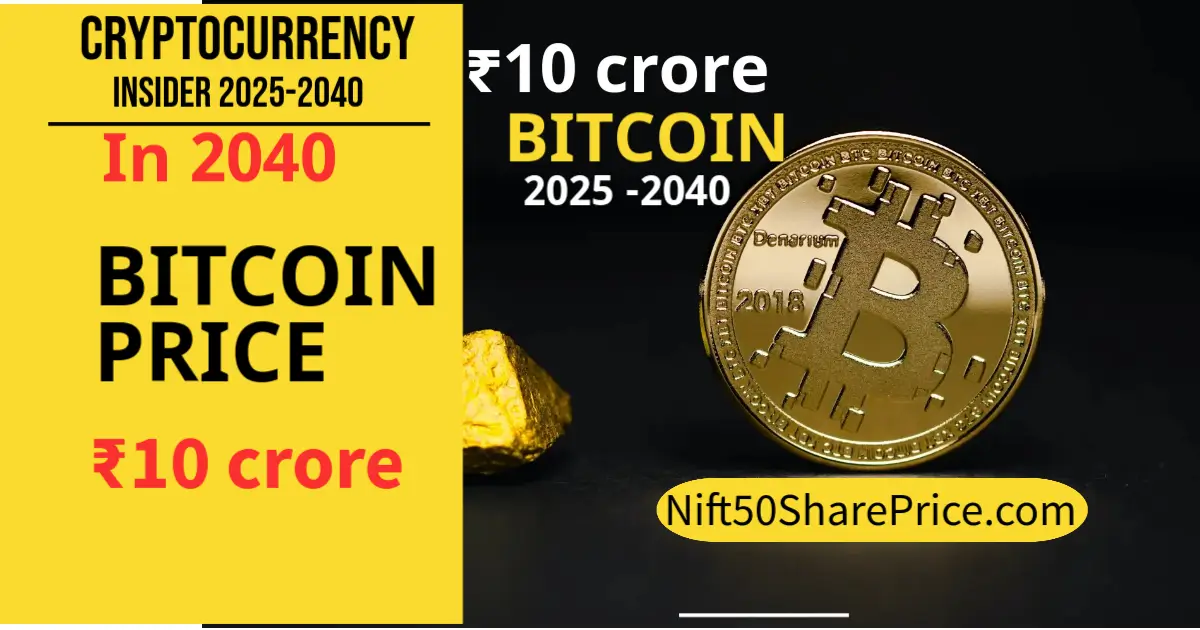 Bitcoin Price Predictions