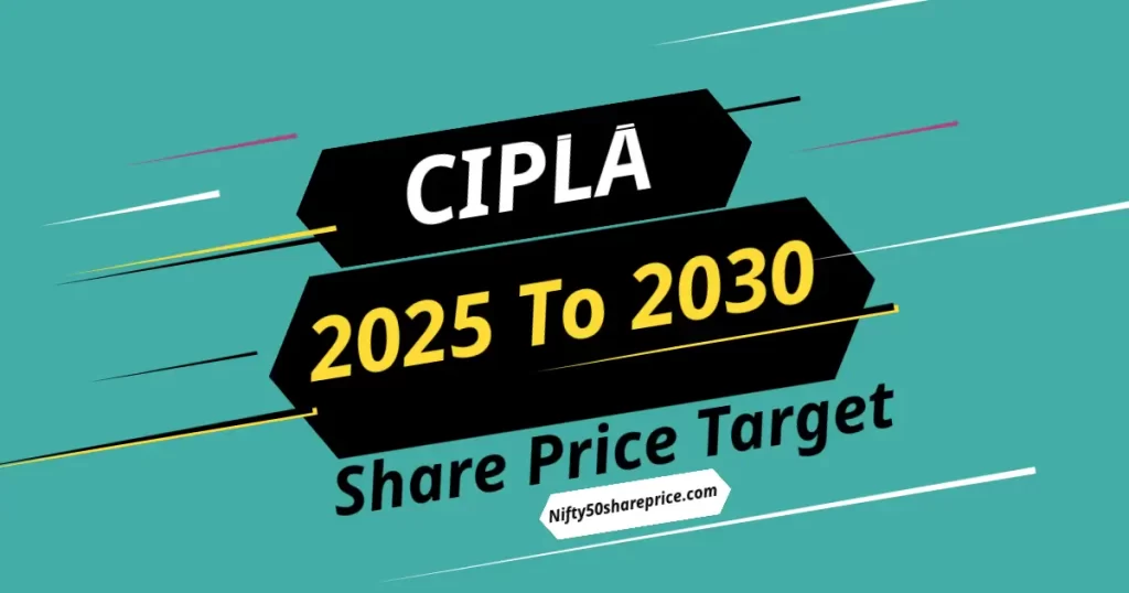 Cipla Share price target 2025 to 2030