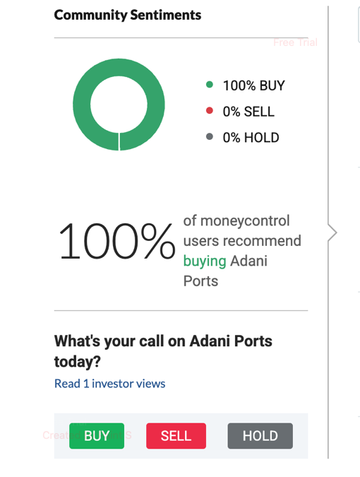 Community Sentiment on Adani Ports and Special Economic Zone Ld share price target 2025