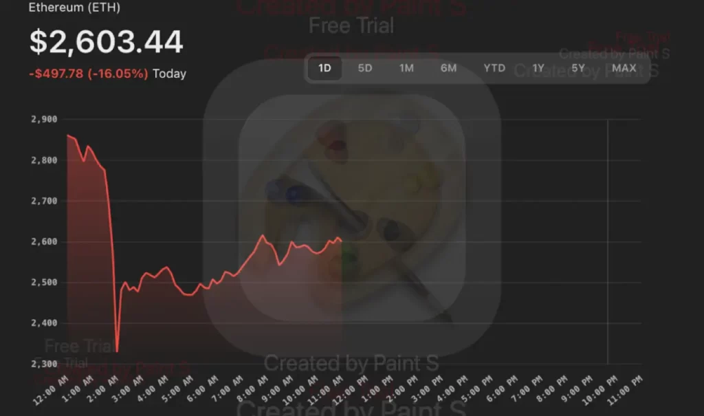 crypto crash